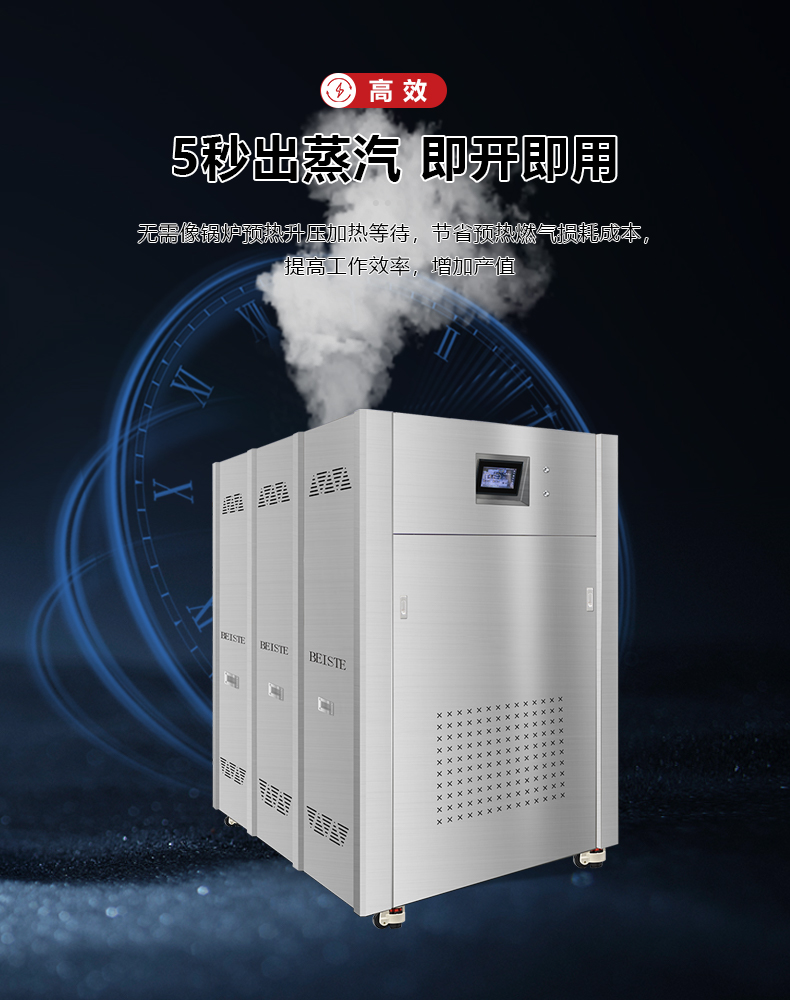 電磁蒸汽發(fā)生器原理大起底：如何實(shí)現(xiàn)高效熱能轉(zhuǎn)換？